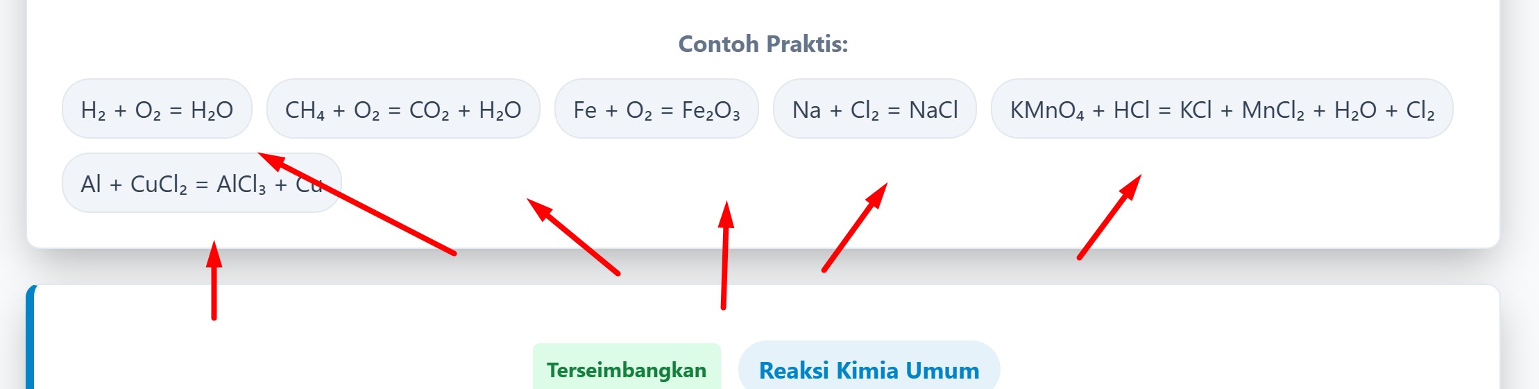 Chemical Equation Balancer