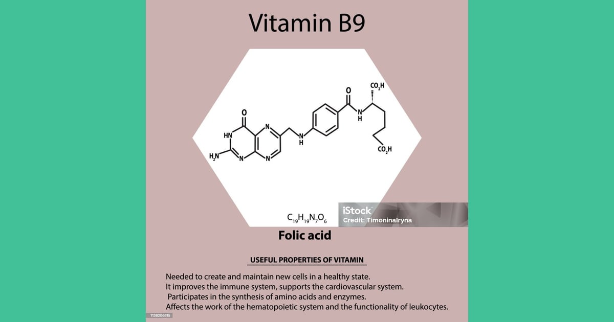 Asam Folat (Vitamin B9) - Vitamin B9 Asam