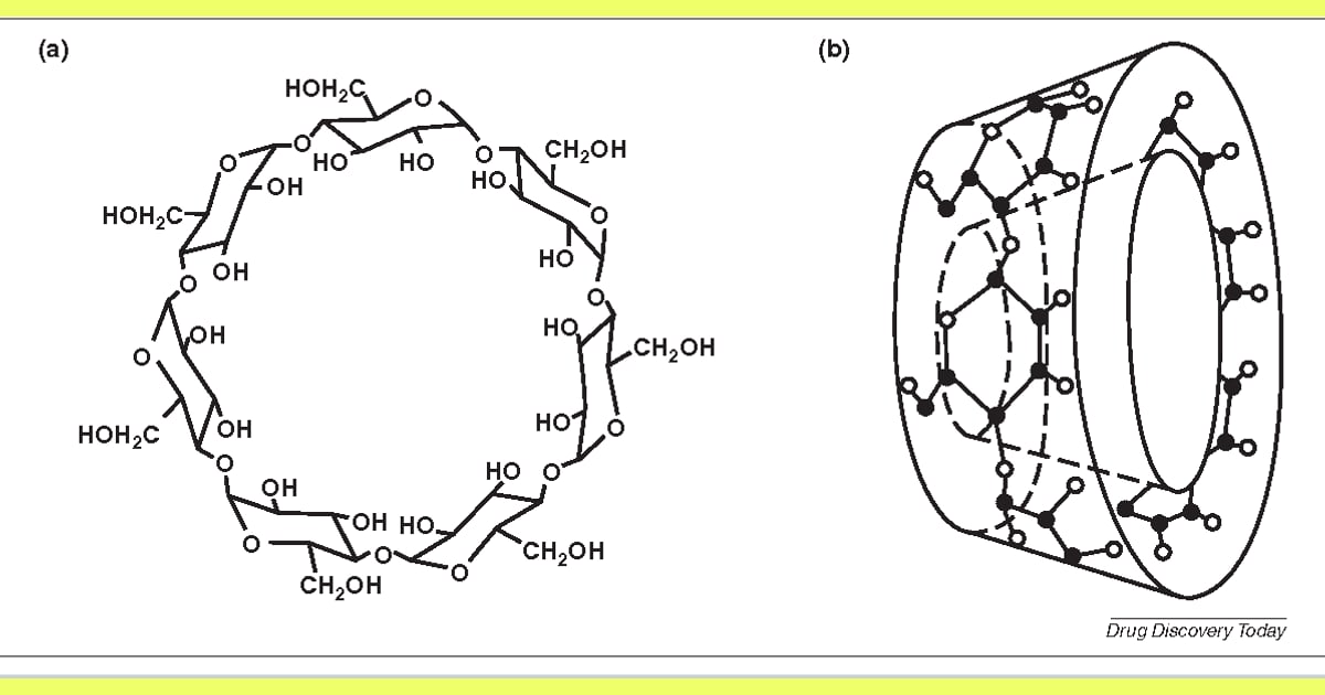 Beta-Siklodekstrin - 3d structure of