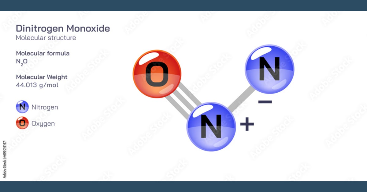 Dinitrogen Monoksida - Dinitrogen Monoxide molecular