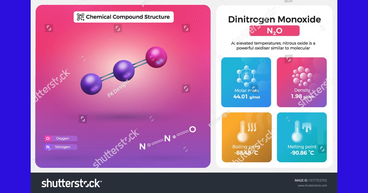 Dinitrogen Monoksida - Dinitrogen Monoxide Properties