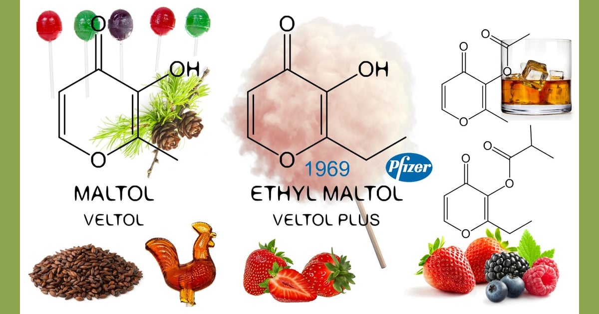 Etil Maltol - Everything Delicious in