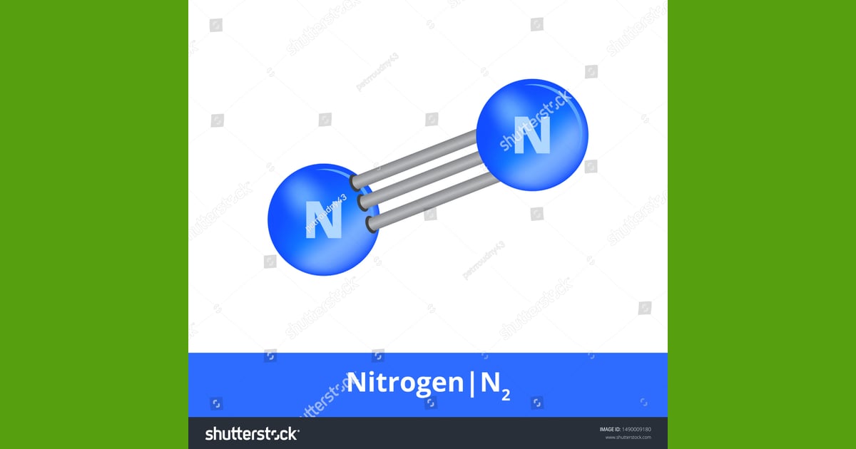 Gas Nitrogen - Nitrogen Gas Structure