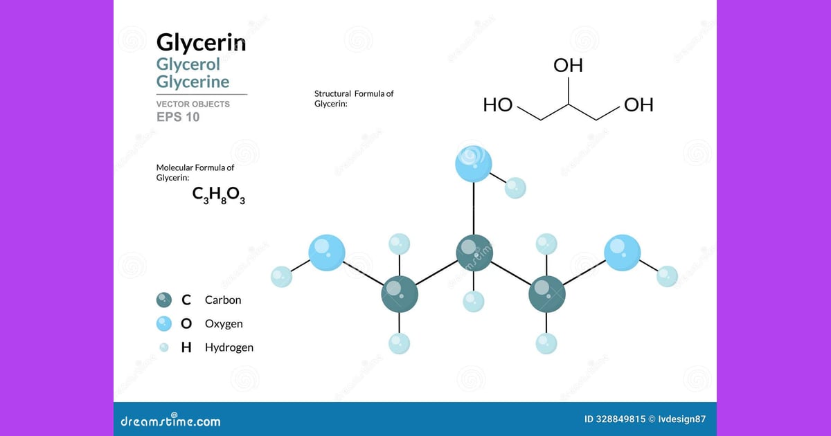 Gliserol - Glycerol Structure