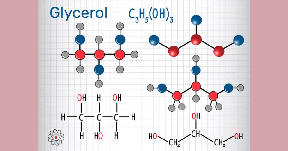 Gliserol - 960+ Gliserol Ilustrasi,
