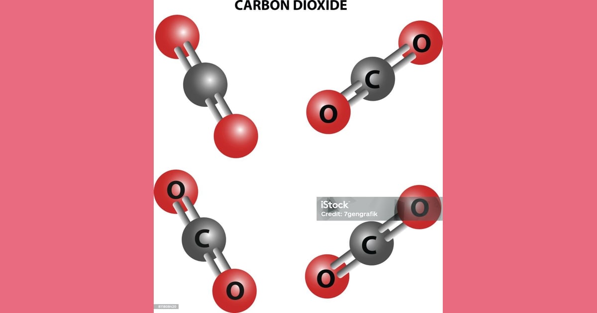 Karbon Dioksida - Co2 Molekul Karbon
