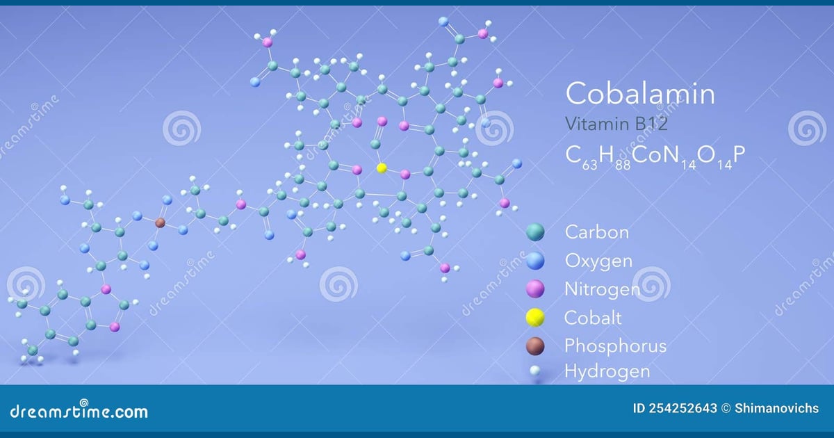 Kobalamin (Vitamin B12) - Cobalamin, Vitamin B12,