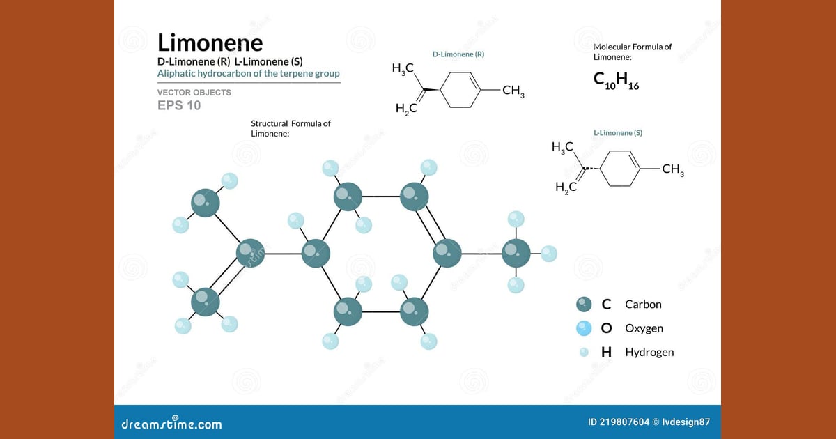 Limonena - Limonene. D-Limonene R
