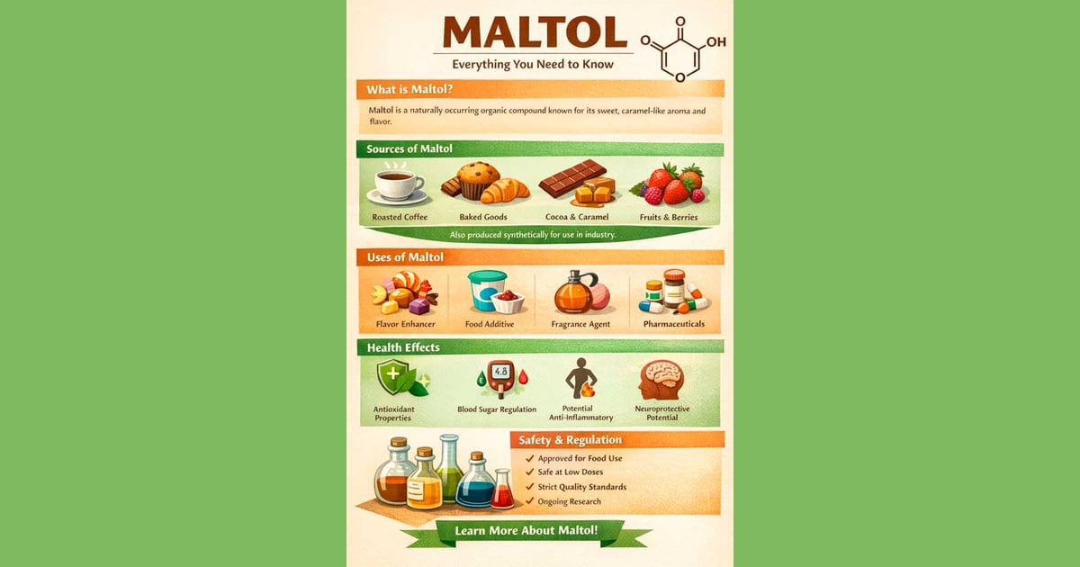 Maltol - Maltol: What it