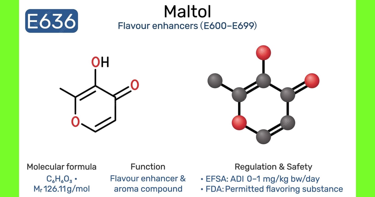 Maltol - Maltol e636 molecule