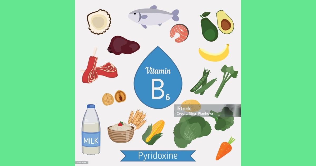 Piridoksin (Vitamin B6) - Infografis Vitamin B6