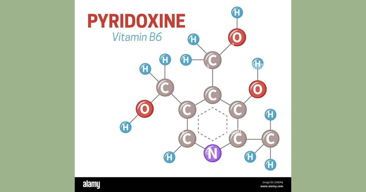 Piridoksin (Vitamin B6) - Pyridoxine Vitamin B6