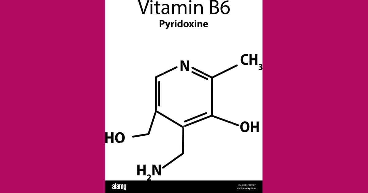 Piridoksin (Vitamin B6) - Vitamin B6 Structure