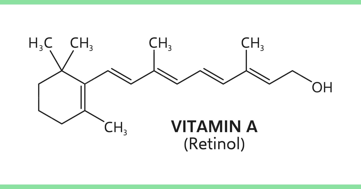 Retinol (Vitamin A) - Vitamin a formula