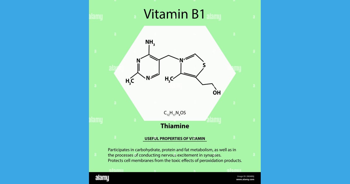 Tiamin (Vitamin B1) - Vitamin B1 Plasma