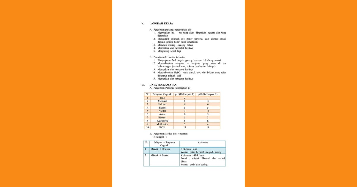 Senyawa Basa (Sejarah, Karakteristik, Manfaat Contoh) - Laporan tetap sifat