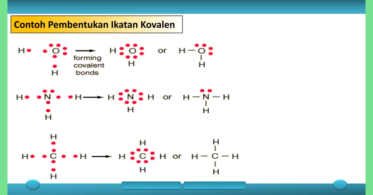 Senyawa Kovalen (Jenis, Karakteristik, Manfaat  Contoh) - Ikatan Kimia: Pembentukan,