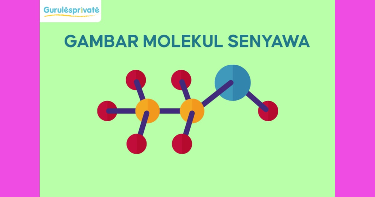 Senyawa Molekuler (Sejarah, Karakteristik, Manfaat Contoh) - Gambar Molekul Senyawa
