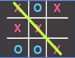 Tic Tac Toe Immanitas: Gioco Multigiocatore Online