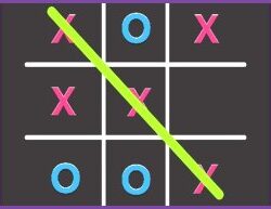 Tic Tac Toe Immanitas: Jeu Multijoueur En Ligne