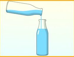 Mastica l’Arte della Classificazione dell’Acqua nel Puzzle della Bottiglia