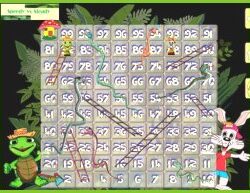 Speedy vs. Steady: Rabbit and Tortoise Race in Snakes & Ladders Game