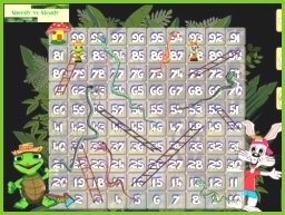 Speedy vs. Steady: Rabbit and Tortoise Race in Snakes & Ladders Game